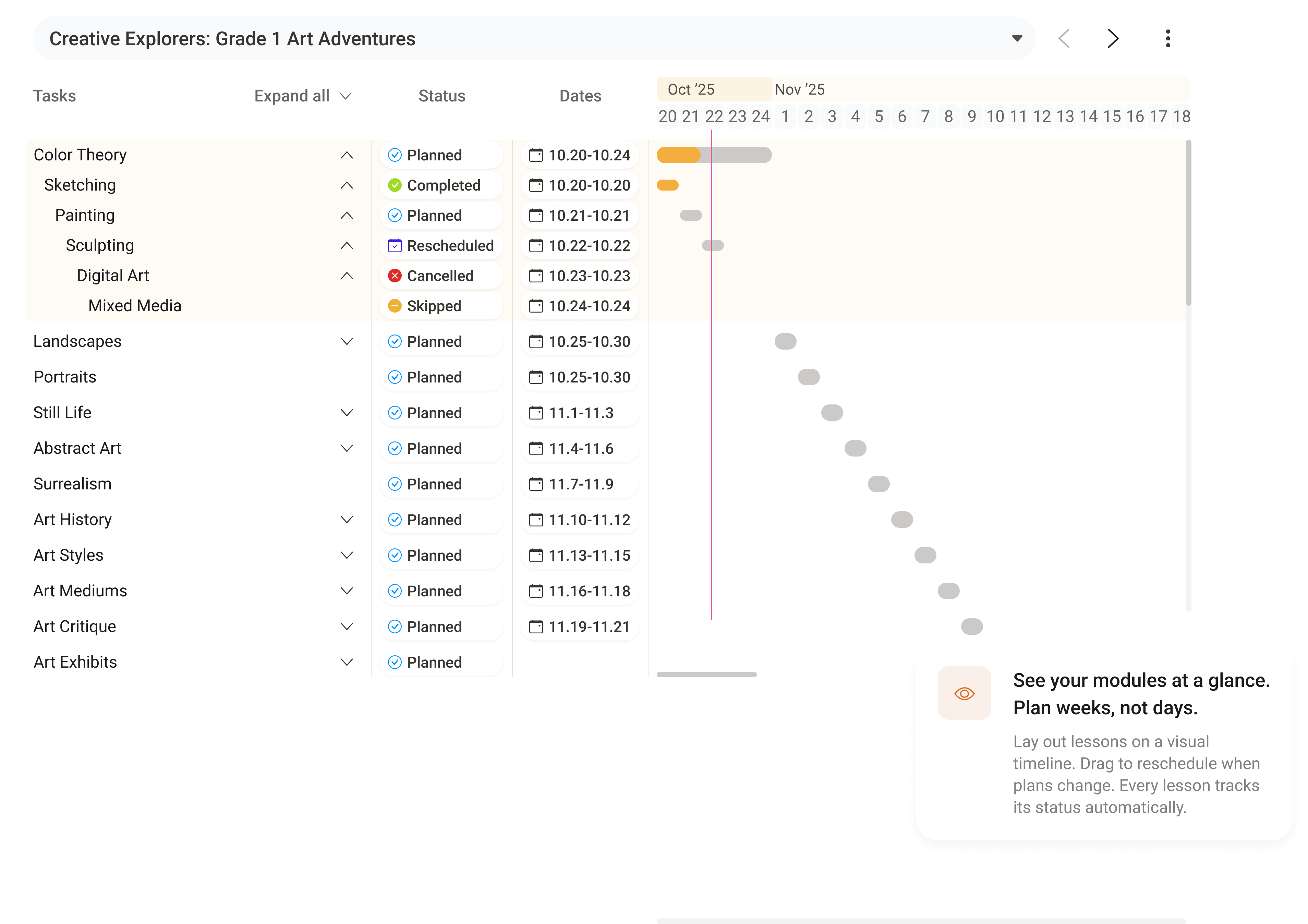 Gantt Chart